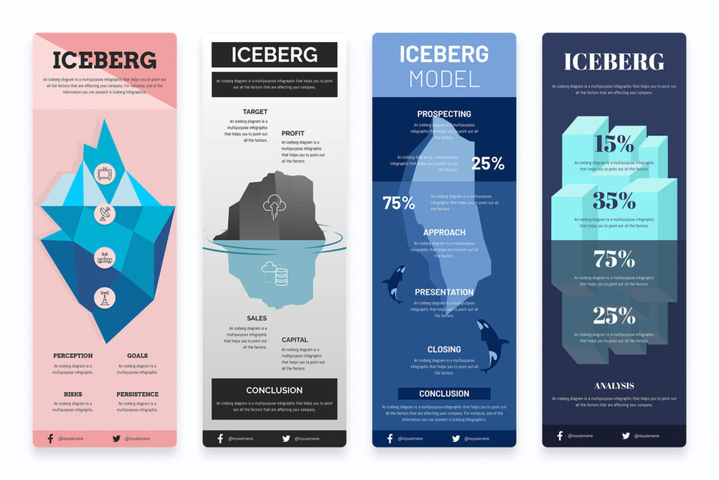 iceberg template